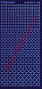 Hobbydots - Stickervel - Mirror Blue - Serie 8